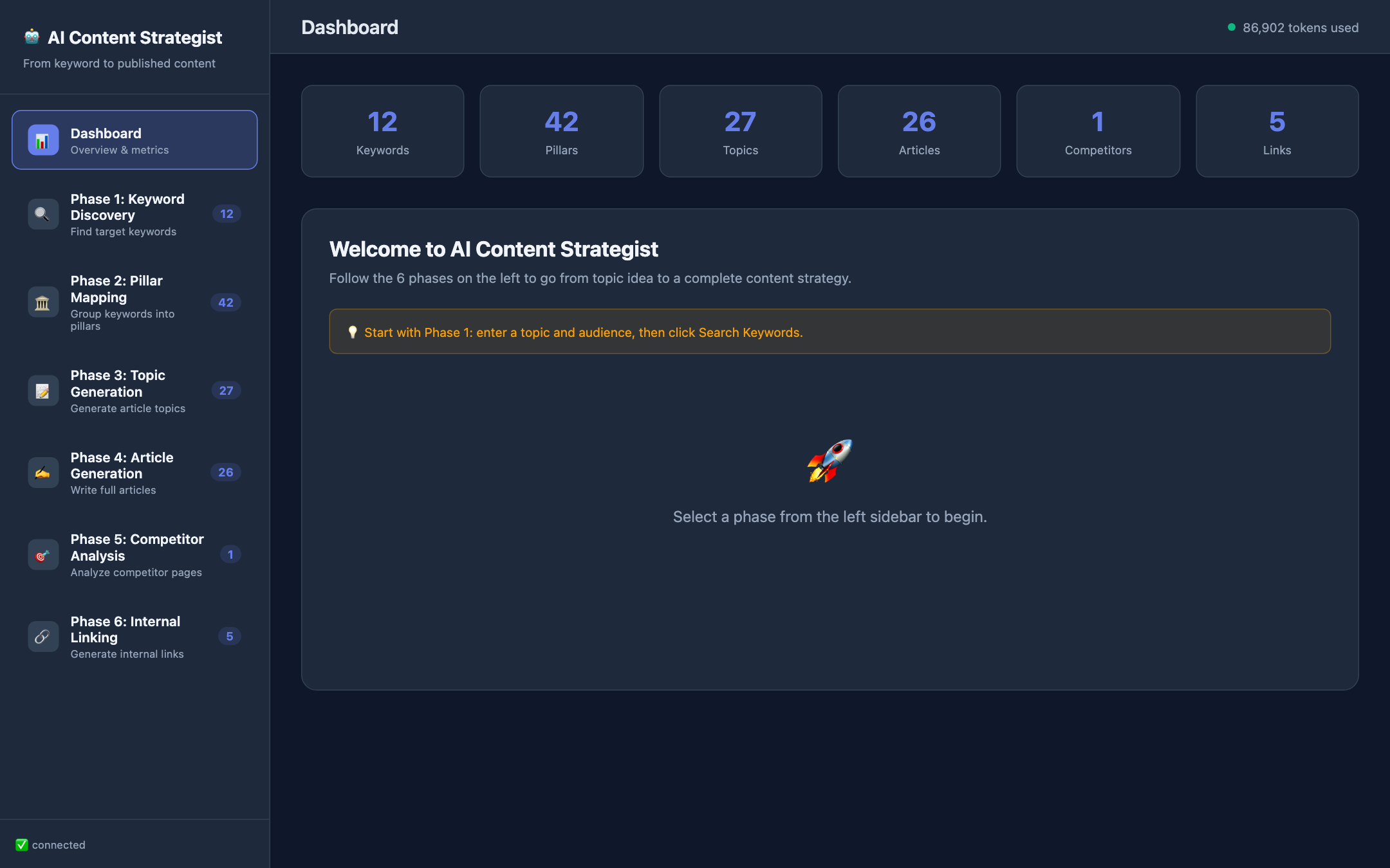 AI Content Strategist website screenshot